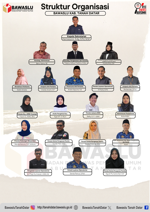 Jajaran Sekretariat Bawaslu Kabupaten Tanah Datar