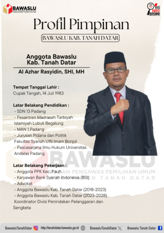 al azhar rasyidin resize