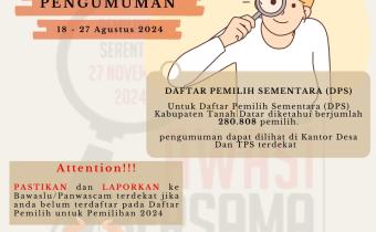Bawaslu : Cek dan Laporkan DPS pada Pemilihan 2024